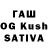 Бутират BDO Vitalii Savluk